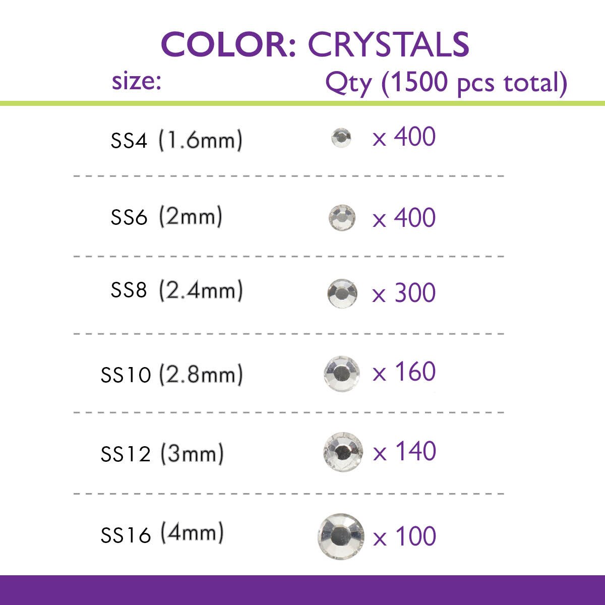 RH525-212FX: China FlatBack Rhinestone Mix Crystal 1500PPK