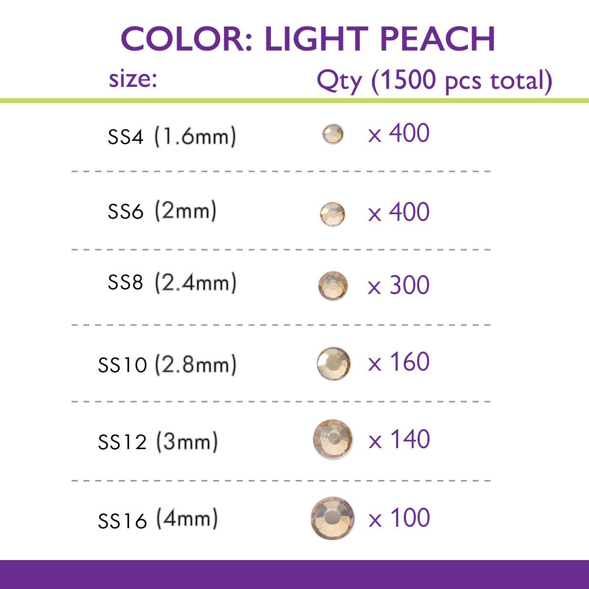 RH525-231FX: China FlatBack Rhinestone Mix Lt. Peach 1500PPK