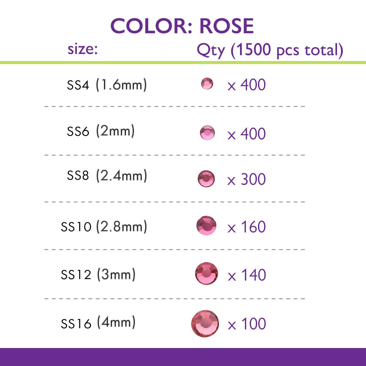 RH525-293FX: China FlatBack Rhinestone Mix Rose 1500PPK