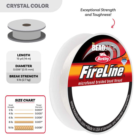 61TN112-15: FIRELINE THREAD 6LB CRYS 0.006IN/0.15MM 15 YARD