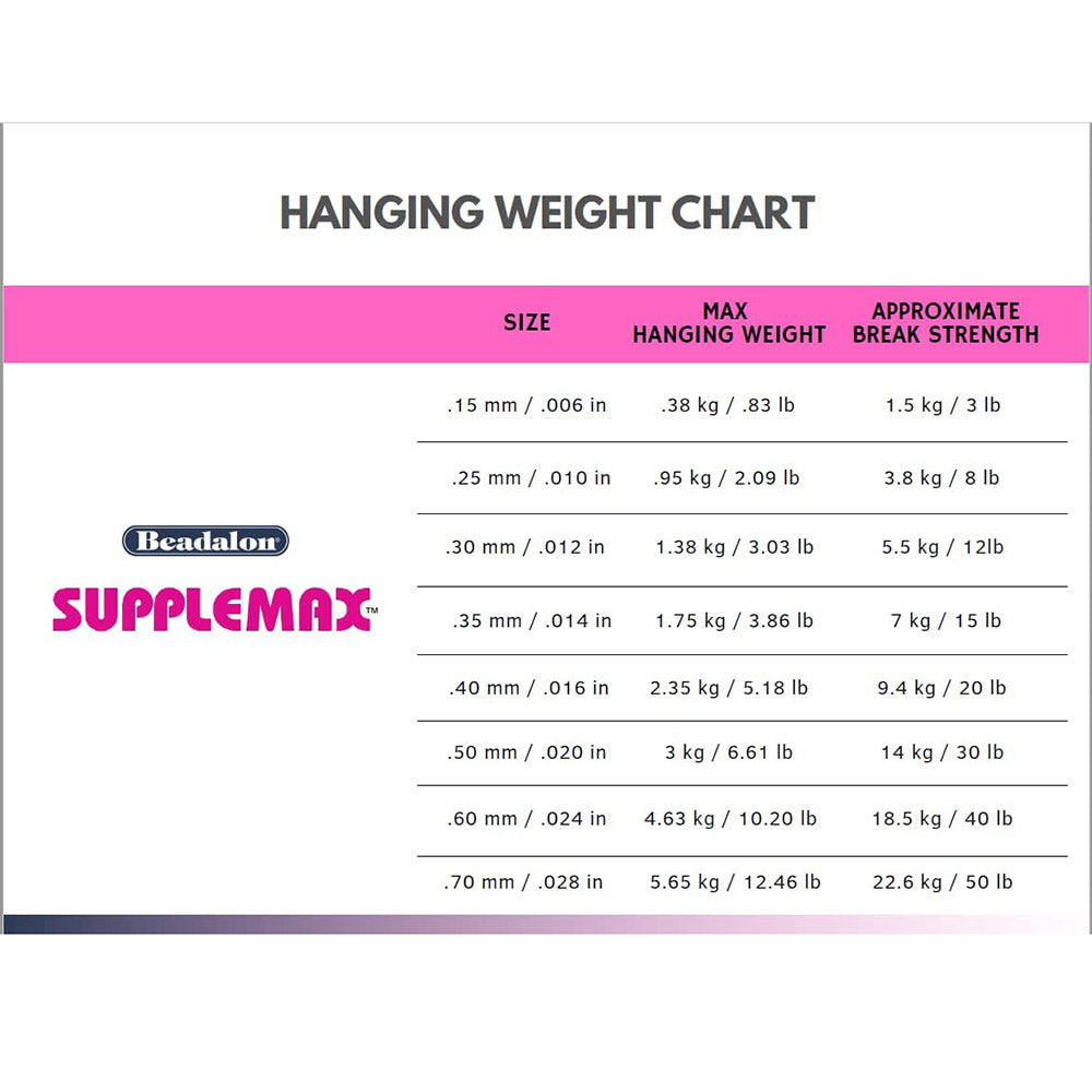 30FI293-100: Supplemax Nylon Cord .30mm 100MTR SP