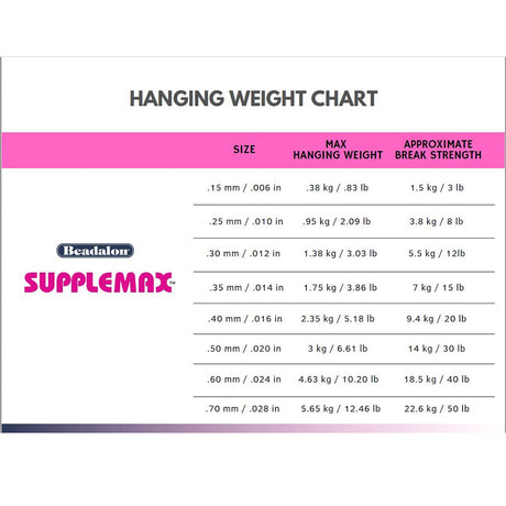 30FI293-100: Supplemax Nylon Cord .30mm 100MTR SP