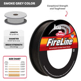 60TN105: Fireline Braided Thread 50yd .005 4lbs SMOKE