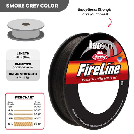60TN105: Fireline Braided Thread 50yd .005 4lbs SMOKE
