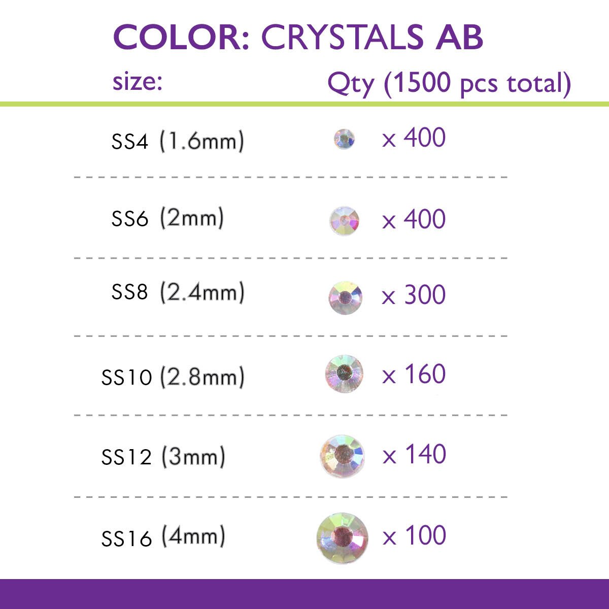 RH525-512FX: China FlatBack Rhinestone Mix Crystal AB 1500PPK