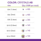 RH525-512FX: China FlatBack Rhinestone Mix Crystal AB 1500PPK
