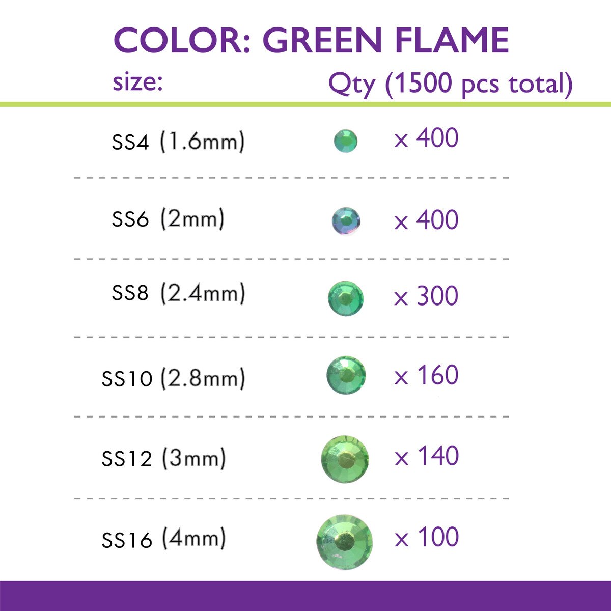 RH525-508FX: China FlatBack Rhinestone Mix Green Flame 1500PPK