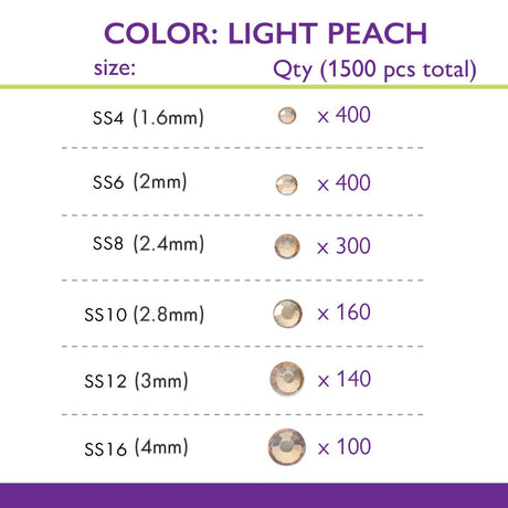 RH525-231FX: China FlatBack Rhinestone Mix Lt. Peach 1500PPK